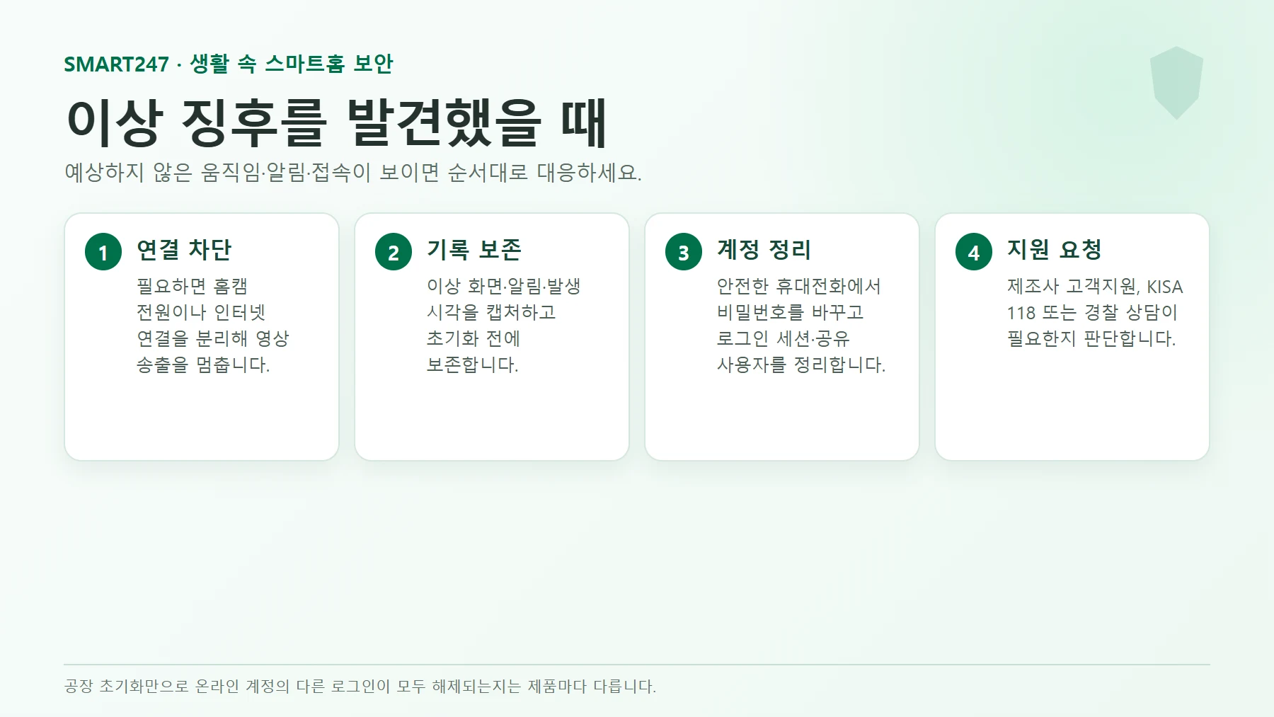 홈캠에서 이상 징후를 발견했을 때 연결 차단, 기록 보존, 계정 정리, 지원 요청 순서