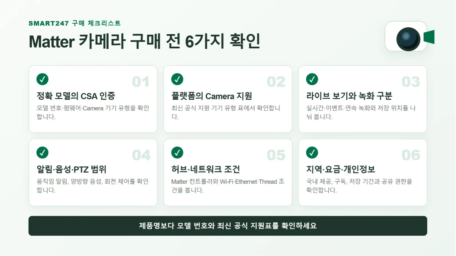 Matter 카메라 구매 전에 인증, 플랫폼, 영상과 녹화, 알림과 음성, 허브와 네트워크, 지역과 개인정보를 확인하는 체크리스트