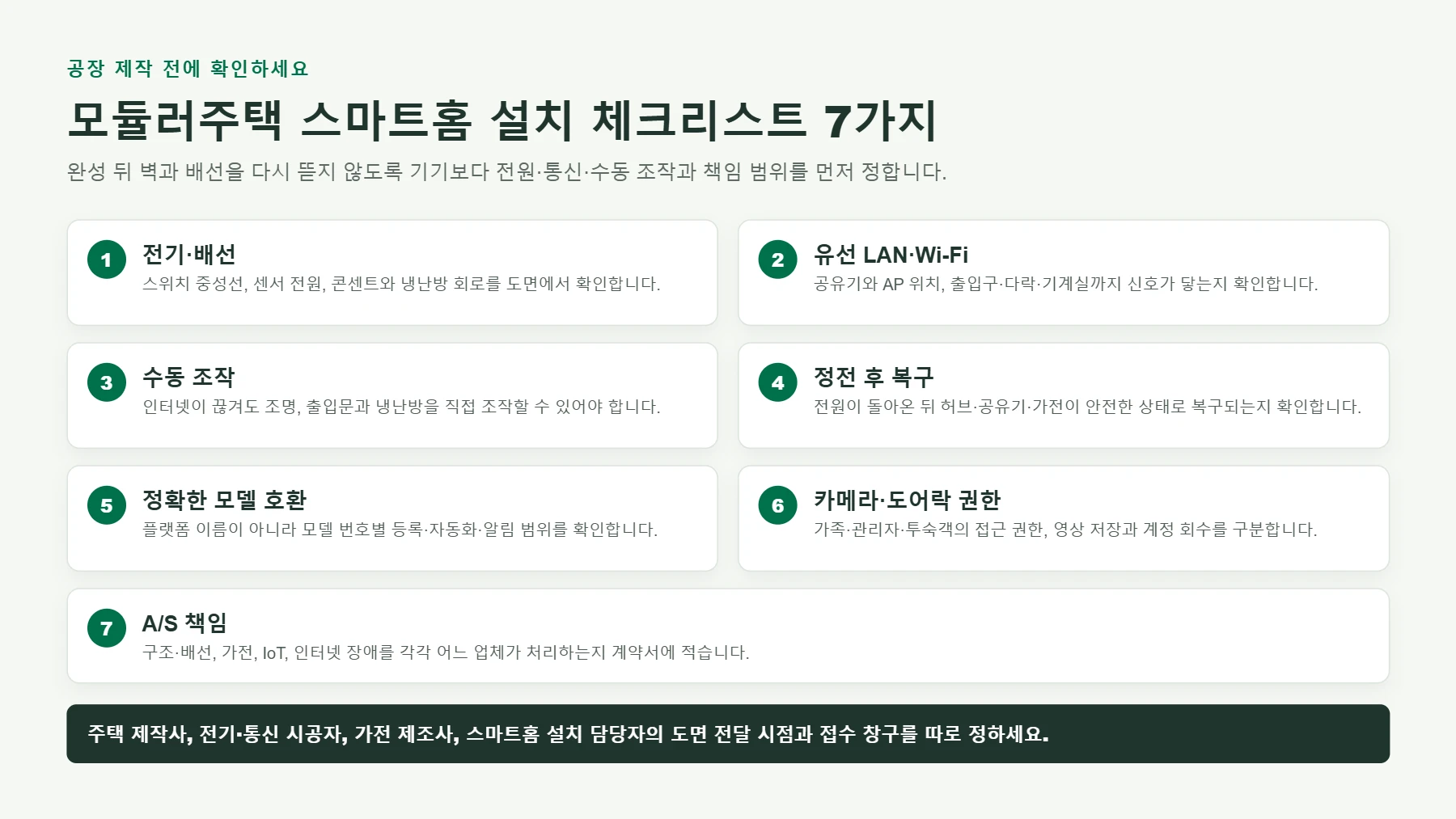 모듈러주택을 만들기 전 전원, 통신, 수동 조작과 유지보수를 함께 살펴보는 모습