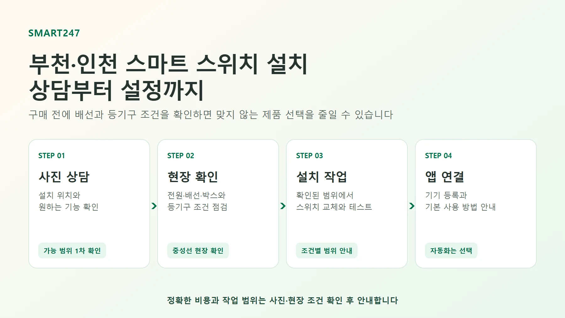 부천 인천 스마트 스위치 설치의 사진 상담, 현장 확인, 설치 작업, 앱 연결 절차